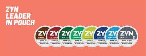 100 pouch zyn - For this reason, it could feel like snus is much stronger than nicotine pouches, when the reality is, snus just delivers a strong experience up front, while ZYN offers a steadier delivery and and peaks later in the experience. Sale 15%. Rating: ZYN Wintergreen 6MG. $3.99 MSRP $4.69.